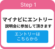 採用フロー